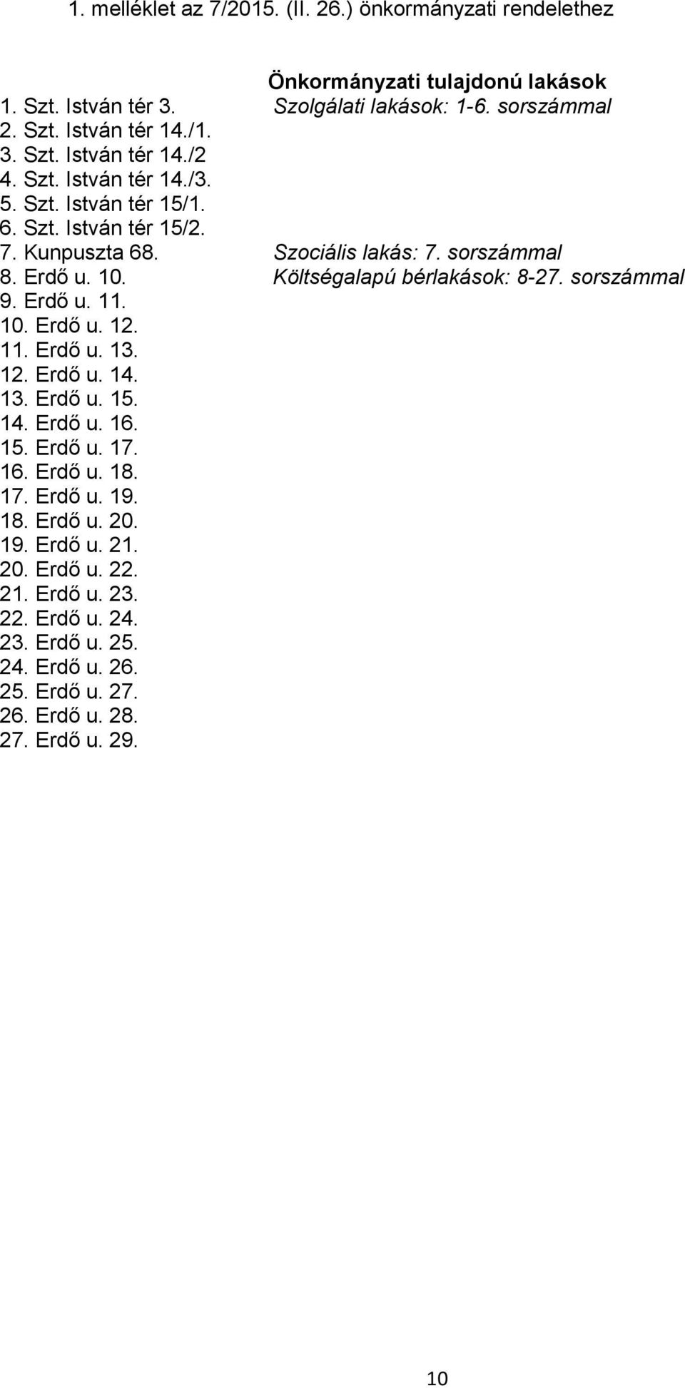 Költségalapú bérlakások: 8-27. sorszámmal 9. Erdő u. 11. 10. Erdő u. 12. 11. Erdő u. 13. 12. Erdő u. 14. 13. Erdő u. 15. 14. Erdő u. 16. 15. Erdő u. 17. 16. Erdő u. 18. 17. Erdő u. 19.