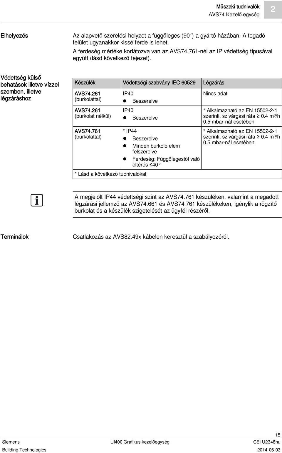 Védettség külső behatások illetve vízzel szemben, illetve légzáráshoz Készülék Védettségi szabvány IEC 60529 Légzárás AVS74.261 (burkolattal) AVS74.261 (burkolat nélkül) AVS74.