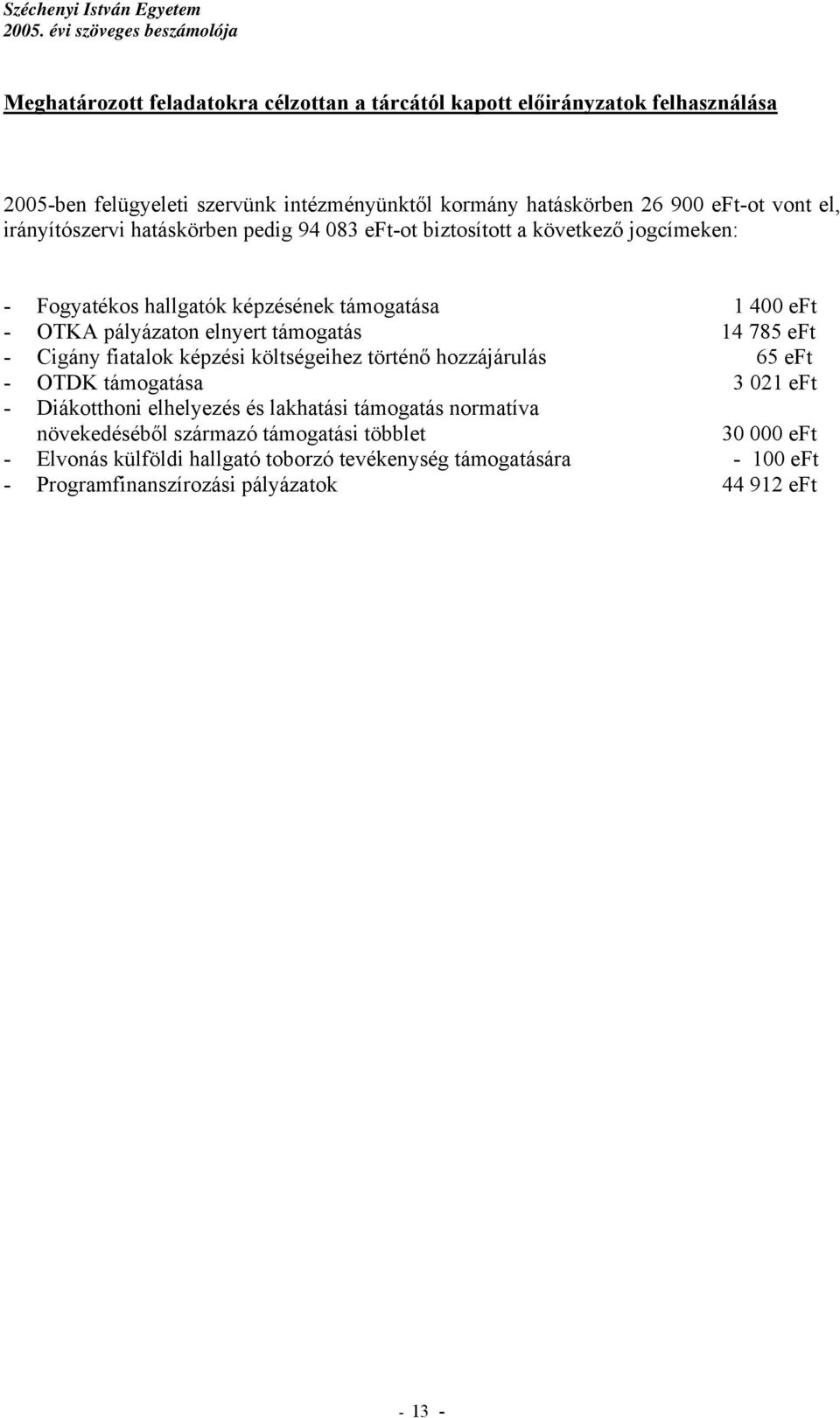 támogatás 14 785 eft - Cigány fiatalok képzési költségeihez történő hozzájárulás 65 eft - OTDK támogatása 3 021 eft - Diákotthoni elhelyezés és lakhatási támogatás