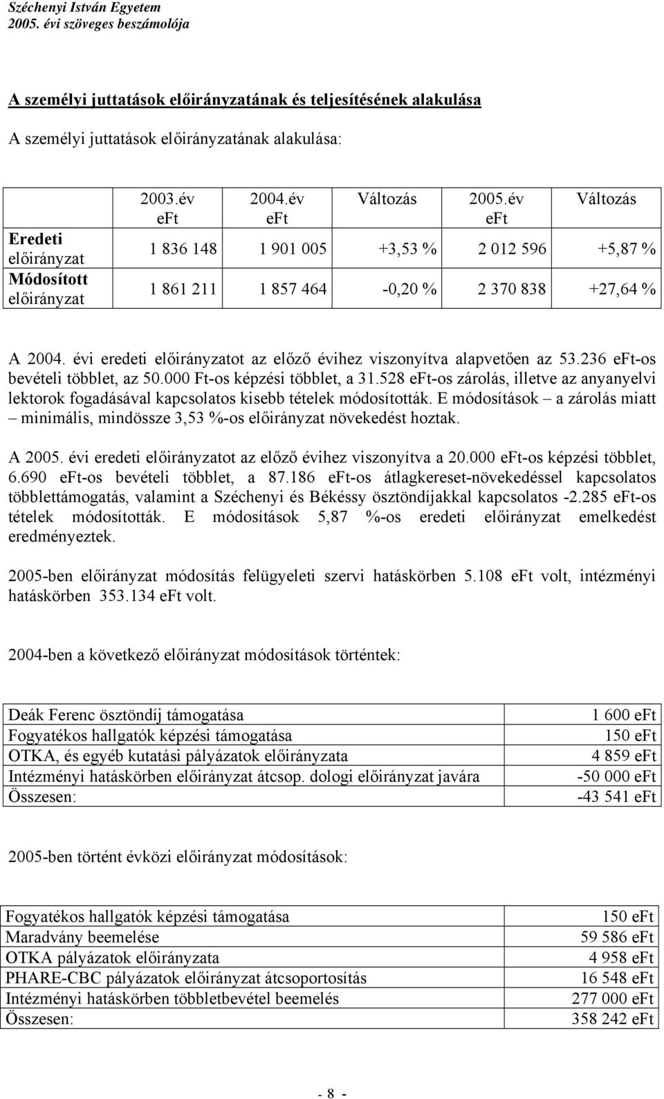 236 eft-os bevételi többlet, az 50.000 Ft-os képzési többlet, a 31.528 eft-os zárolás, illetve az anyanyelvi lektorok fogadásával kapcsolatos kisebb tételek módosították.