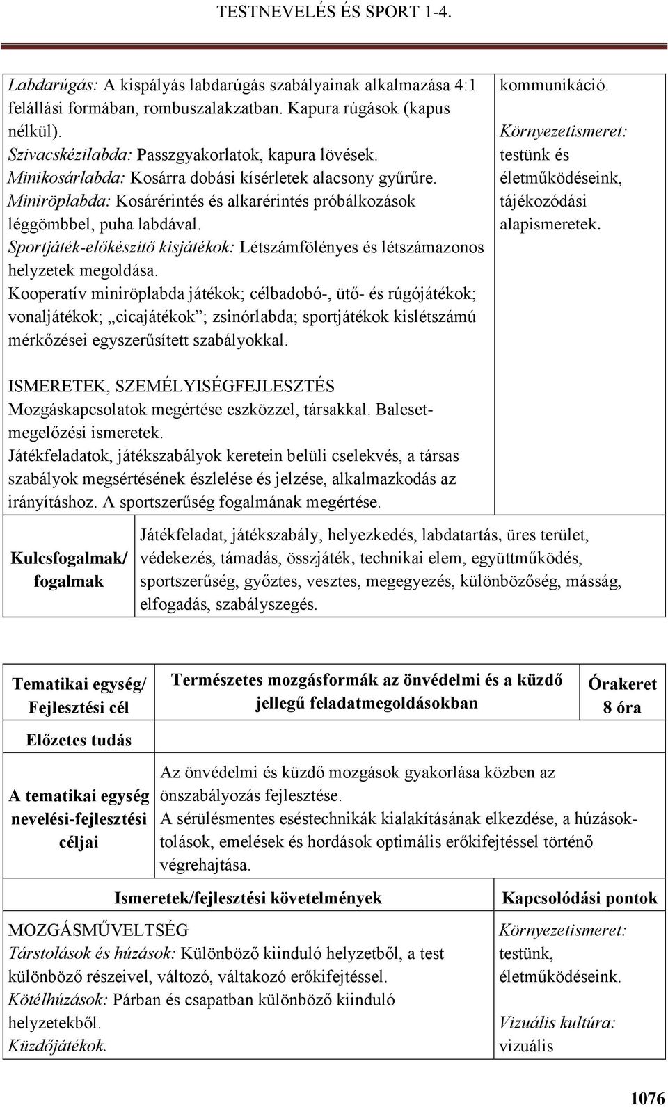 Sportjáték-előkészítő kisjátékok: Létszámfölényes és létszámazonos helyzetek megoldása.