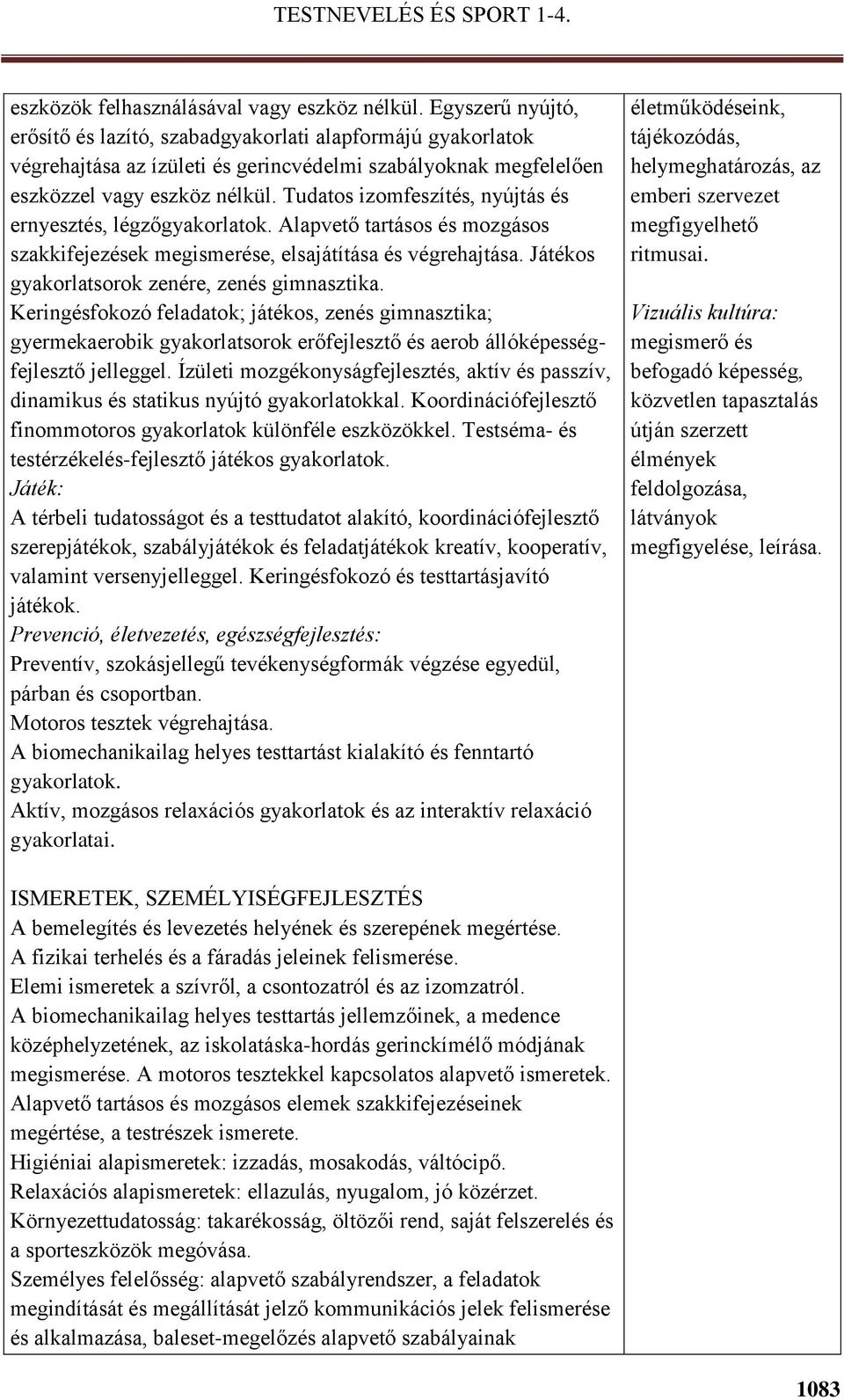 Tudatos izomfeszítés, nyújtás és ernyesztés, légzőgyakorlatok. Alapvető tartásos és mozgásos szakkifejezések megismerése, elsajátítása és végrehajtása.