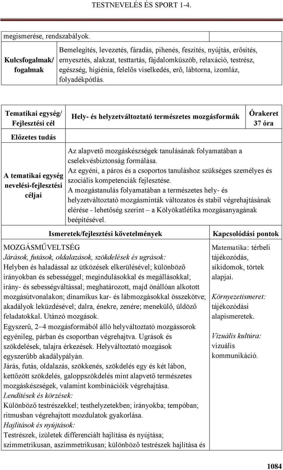 viselkedés, erő, lábtorna, izomláz, folyadékpótlás. Hely- és helyzetváltoztató természetes mozgásformák 37 óra Az alapvető mozgáskészségek tanulásának folyamatában a cselekvésbiztonság formálása.