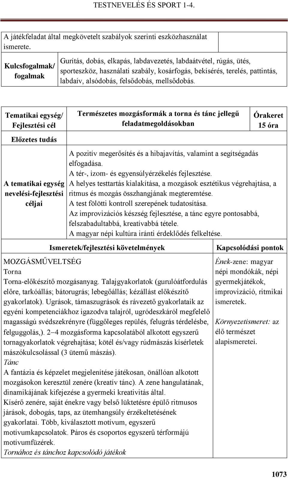 mellsődobás. Természetes mozgásformák a torna és tánc jellegű feladatmegoldásokban 15 óra A pozitív megerősítés és a hibajavítás, valamint a segítségadás elfogadása.