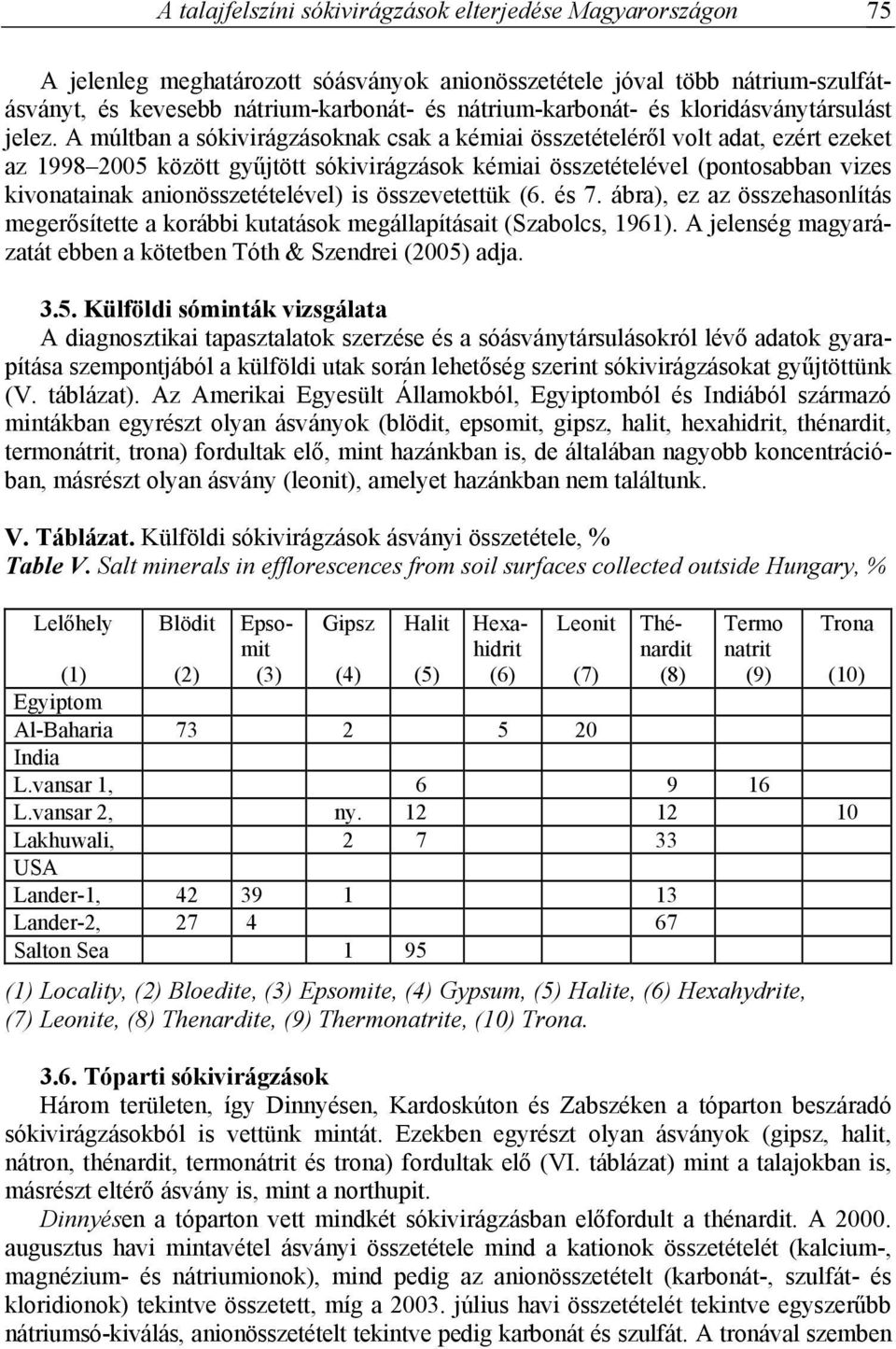 A múltban a sókivirágzásoknak csak a kémiai összetételéről volt adat, ezért ezeket az 1998 2005 között gyűjtött sókivirágzások kémiai összetételével (pontosabban vizes kivonatainak