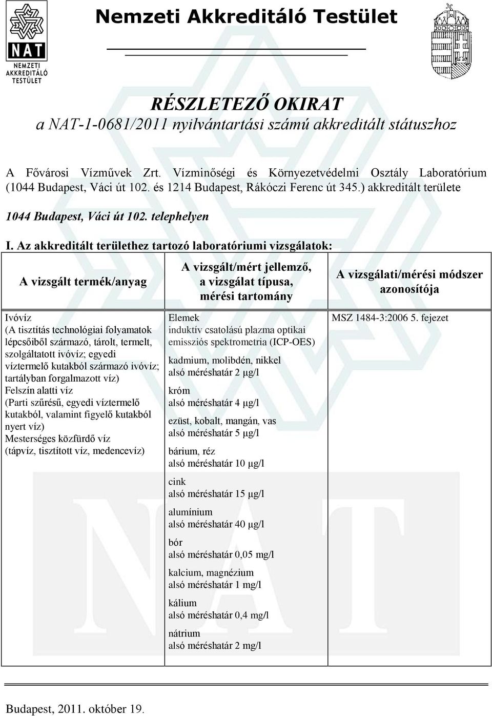 Az akkreditált területhez tartozó laboratóriumi vizsgálatok: Elemek induktív csatolású plazma optikai emissziós spektrometria (ICP-OES) kadmium, molibdén, nikkel alsó méréshatár 2 ìg/l króm alsó