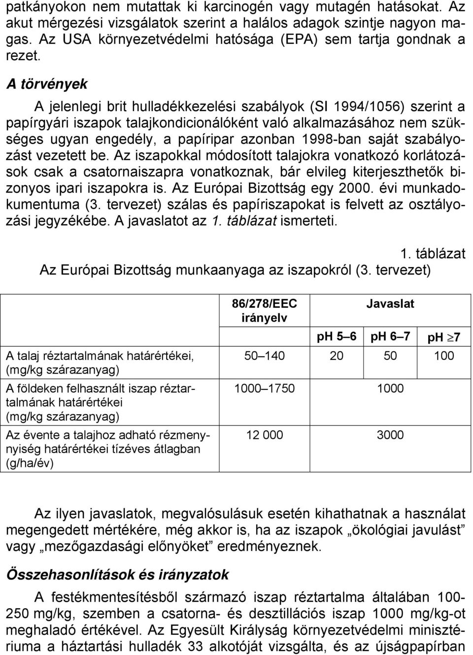 A törvények A jelenlegi brit hulladékkezelési szabályok (SI 1994/1056) szerint a papírgyári iszapok talajkondicionálóként való alkalmazásához nem szükséges ugyan engedély, a papíripar azonban