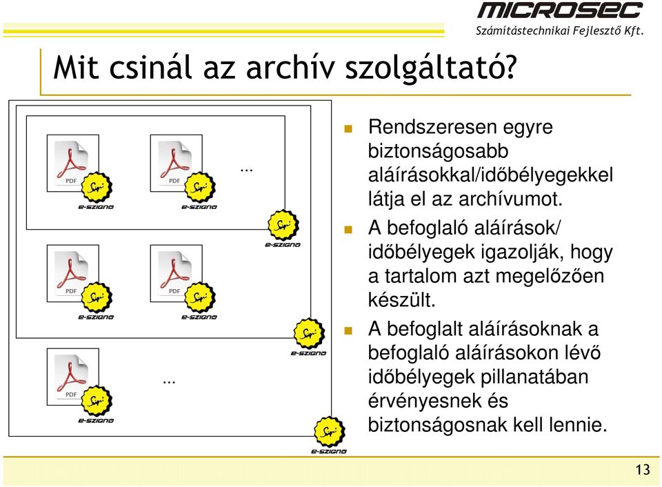 archívumot.