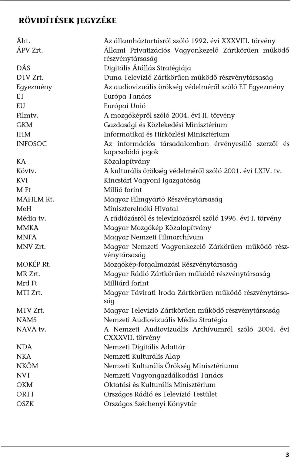 törvény Állami Privatizációs Vagyonkezelő Zártkörűen működő részvénytársaság Digitális Átállás Stratégiája Duna Televízió Zártkörűen működő részvénytársaság Az audiovizuális örökség védelméről szóló