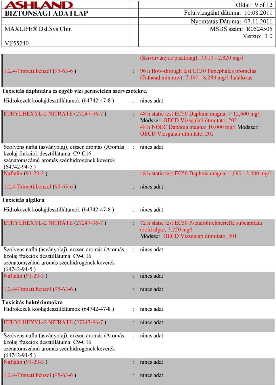 Hidrokezelt kőolajdesztillátumok (64742-47-8 ) : ETHYLHEXYL-2 NITRATE (27247-96-7 ) : 48 h static test EC50 Daphnia magna: > 12,600 mg/l Módszer: OECD Vizsgálati útmutató, 202 48 h NOEC Daphnia