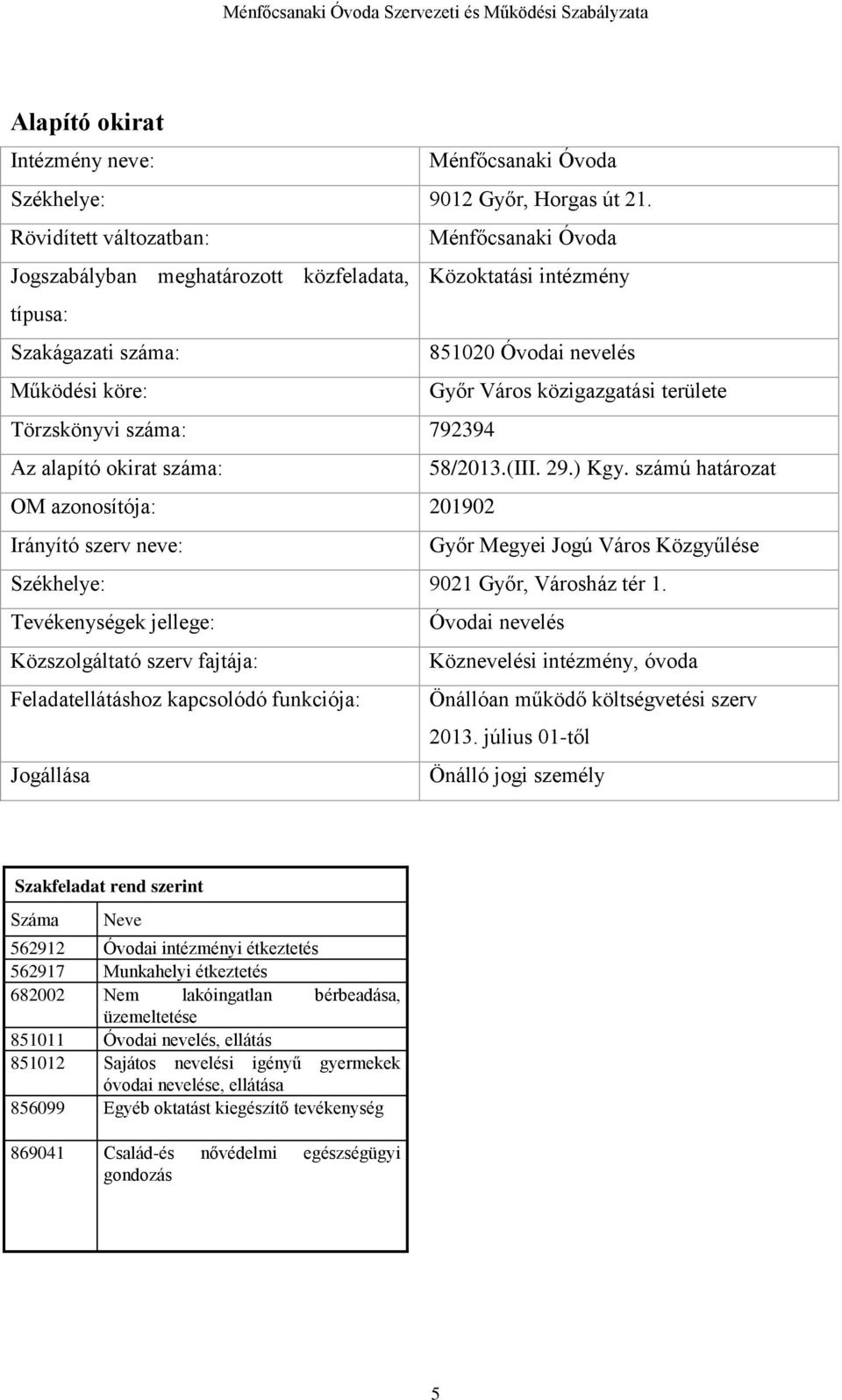 területe Törzskönyvi száma: 792394 Az alapító okirat száma: 58/2013.(III. 29.) Kgy.