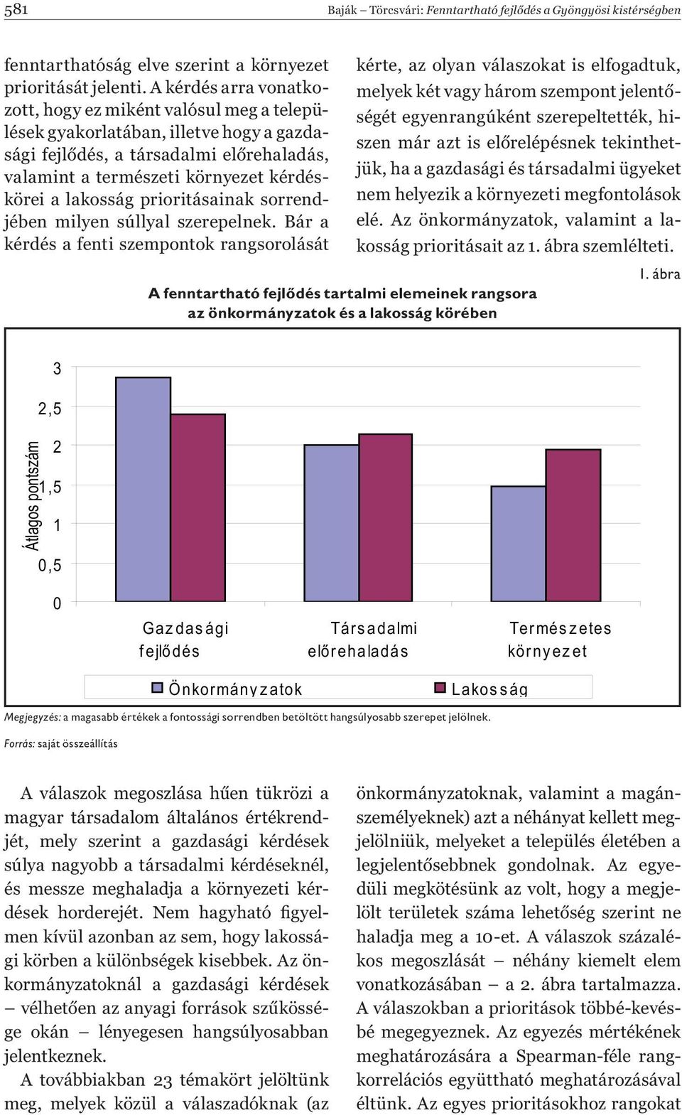 prioritásainak sorrendjében milyen súllyal szerepelnek.