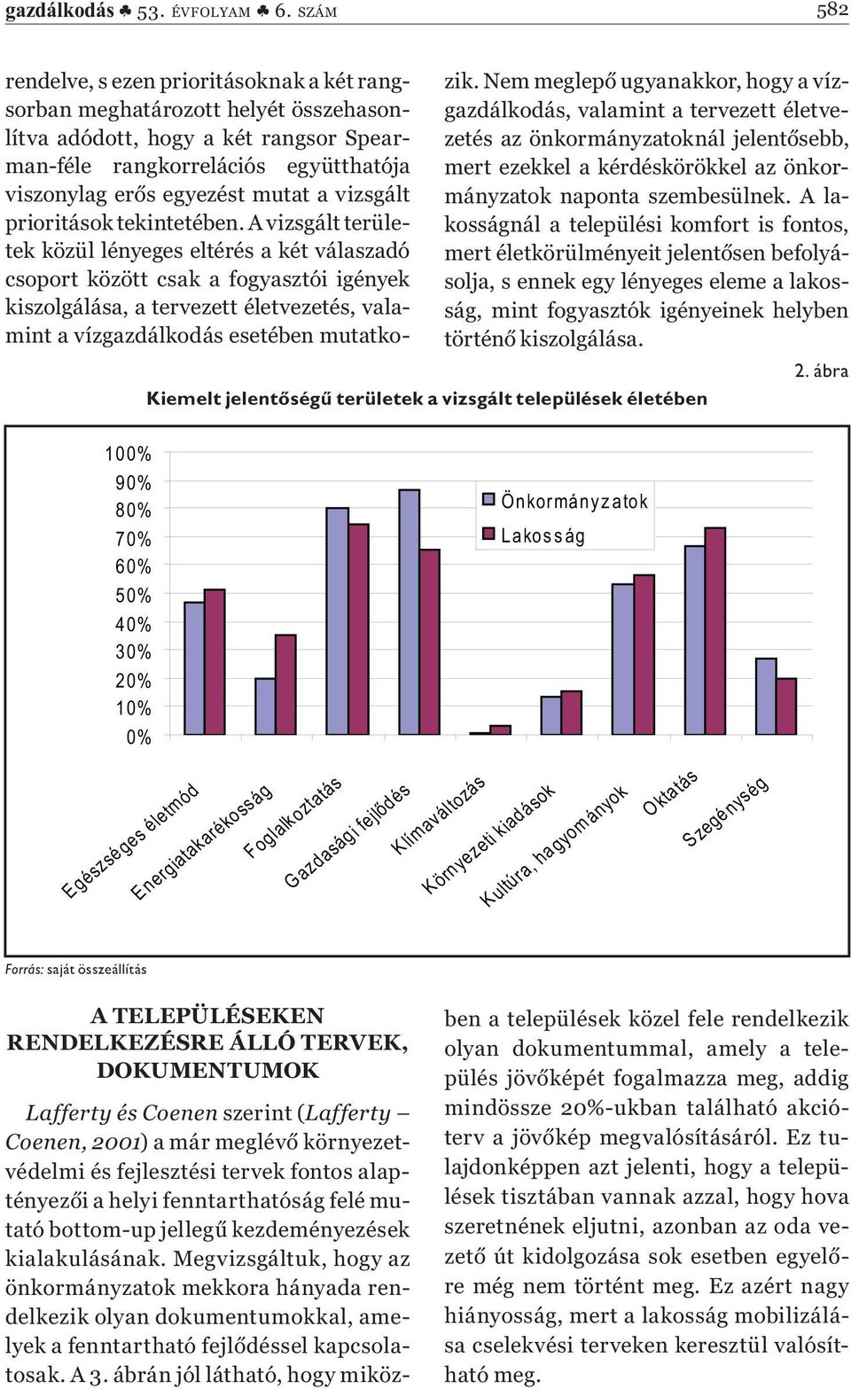 vizsgált prioritások tekintetében.