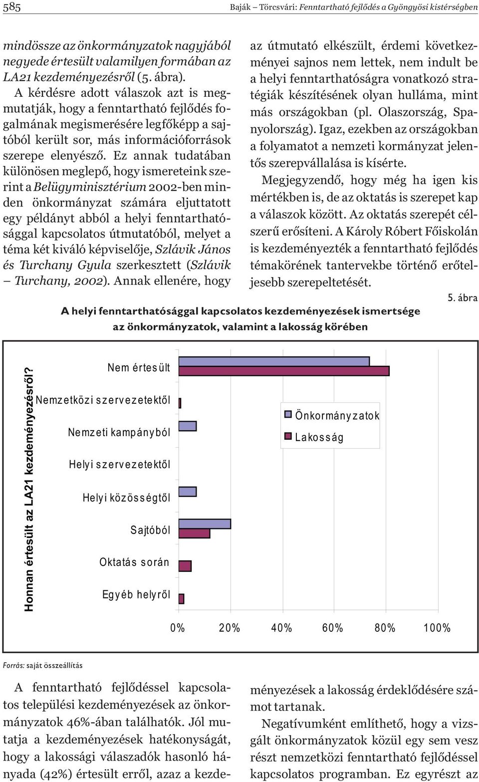 Ez annak tudatában különösen meglep, hogy ismereteink szerint a Belügyminisztérium 2002-ben minden önkormányzat számára eljuttatott egy példányt abból a helyi fenntarthatósággal kapcsolatos