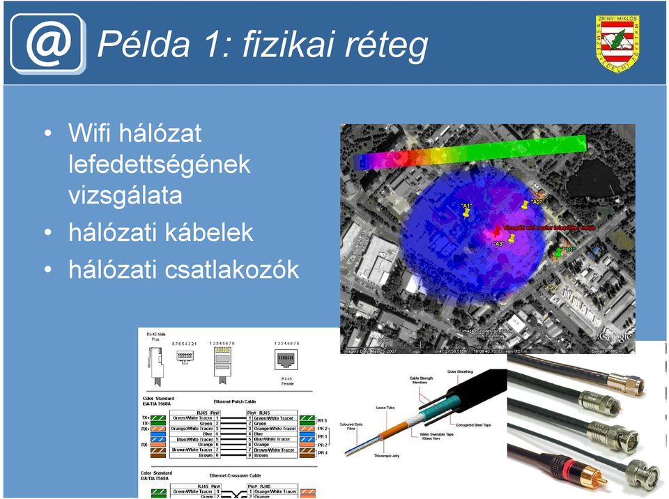 lefedettségének