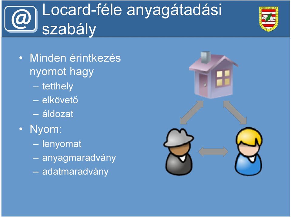 tetthely elkövető áldozat Nyom: