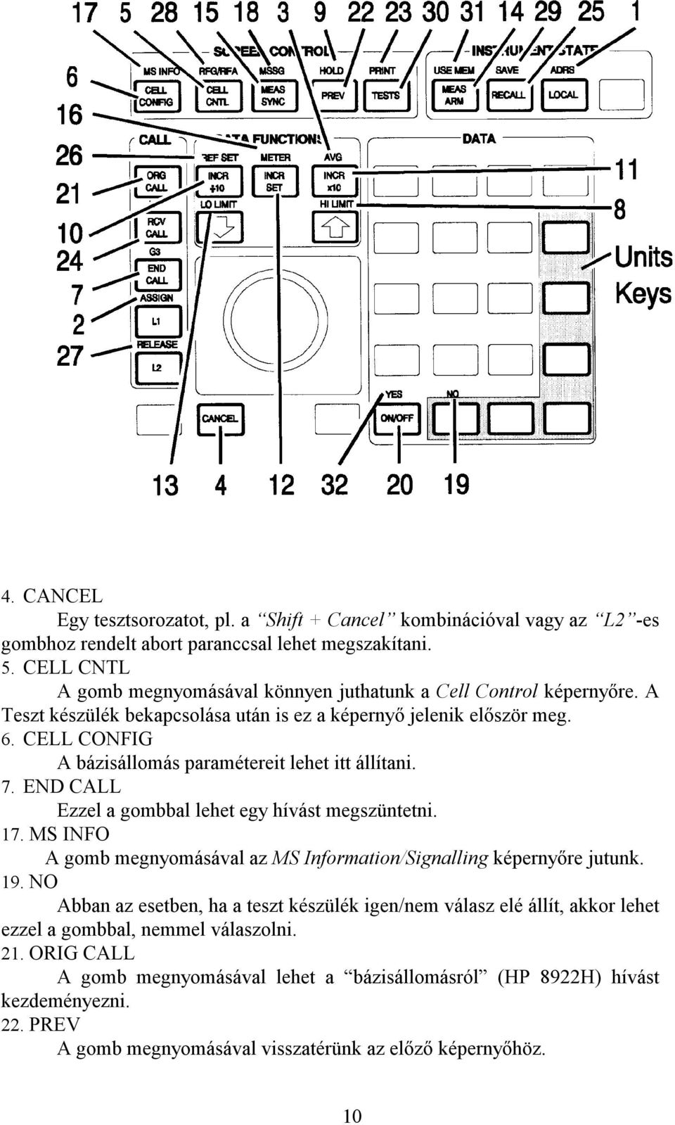 CELL CONFIG A bázisállomás paramétereit lehet itt állítani. 7. END CALL Ezzel a gombbal lehet egy hívást megszüntetni. 17.