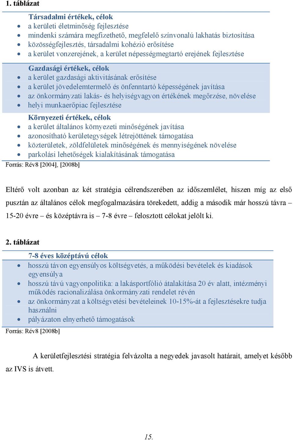 javítása az önkormányzati lakás- és helyiségvagyon értékének megőrzése, növelése helyi munkaerőpiac fejlesztése Környezeti értékek, célok a kerület általános környezeti minőségének javítása