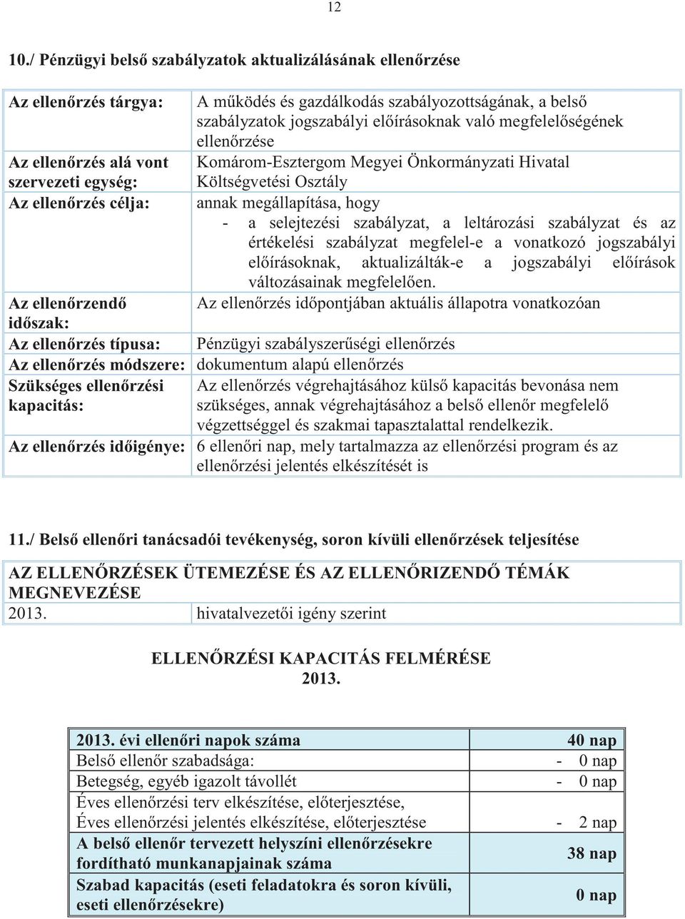 szabályzatok jogszabályi elírásoknak való megfelelségének ellenrzése Komárom-Esztergom Megyei Önkormányzati Hivatal Költségvetési Osztály annak megállapítása, hogy - a selejtezési szabályzat, a