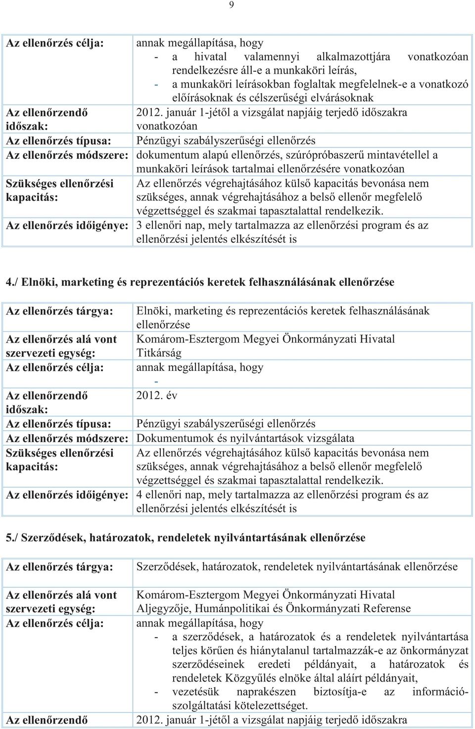 január 1-jétl a vizsgálat napjáig terjed idszakra vonatkozóan Az ellenrzés típusa: Pénzügyi szabályszerségi ellenrzés Az ellenrzés módszere: dokumentum alapú ellenrzés, szúrópróbaszer mintavétellel a