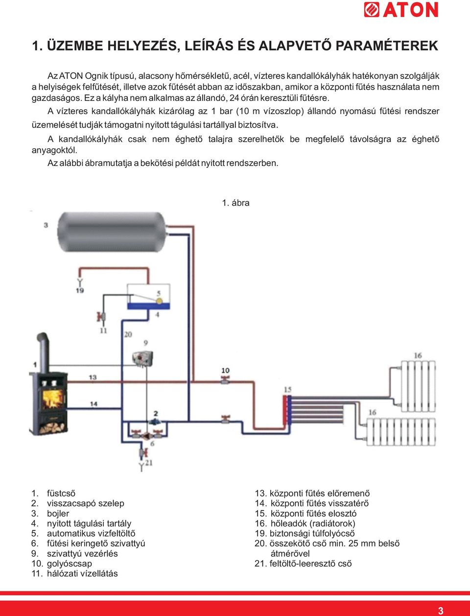 OGNIK 12, OGNIK 18 szabadon álló vízteres kandalló - PDF Free Download