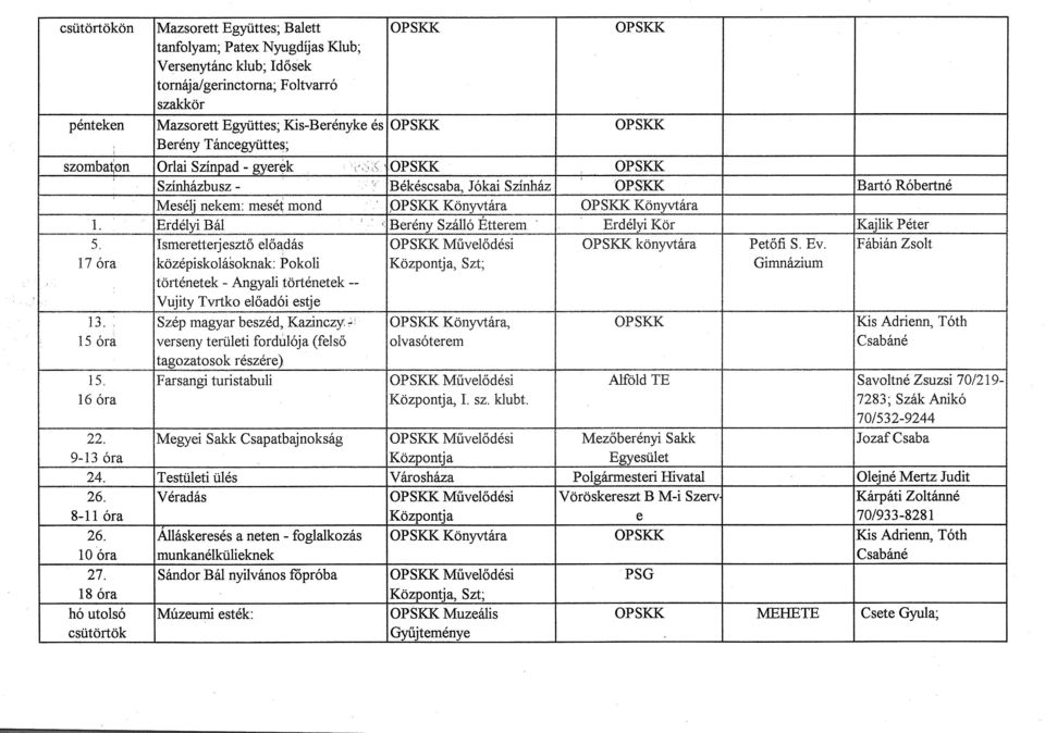 Erdélyi Bál Berény Szálló Étterem Erdélyi Kör Kajlik Péter 5. Ismeretterjesztő előadás OPSKK Művelődési OPSKK könyvtára Petőfi S. Ev.