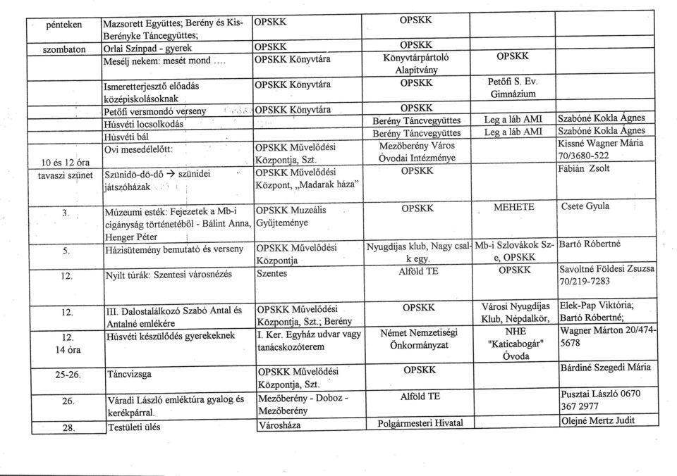 középiskolásoknak Gimnázium : Petőfi versmondó verseny OPSKK Könyvtára OPSKK Húsvéti locsolkodás Berény Táncvegyüttes Leg a láb AMI Szabóné Kokla Agnes Húsvéti bál Berény Táncvegyüttes Leg a láb AMI