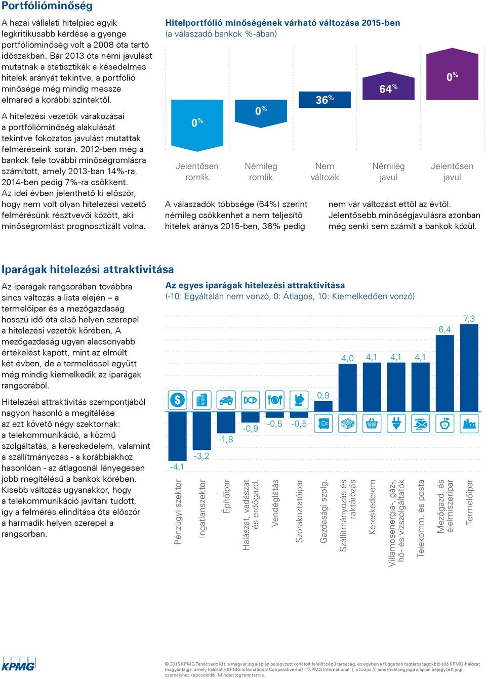 A hitelezési vezetők várakozásai a portfólióminőség alakulását tekintve fokozatos javulást mutattak felméréseink során.