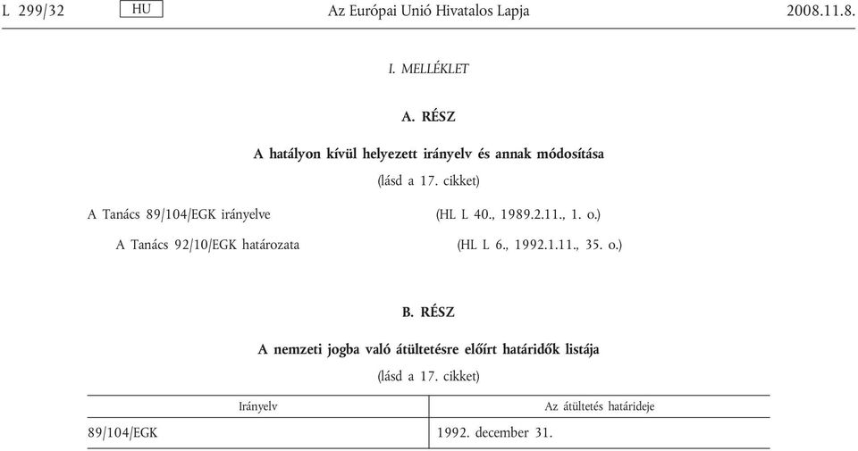 cikket) A Tanács 89/104/EGK irányelve A Tanács 92/10/EGK határozata (HL L 40., 1989.2.11., 1. o.