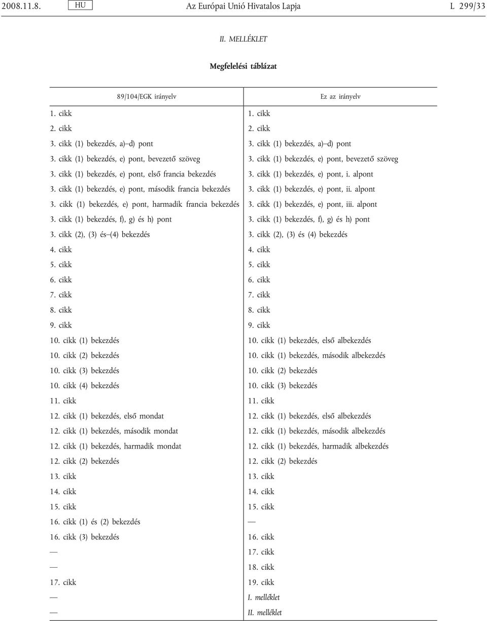 cikk (1) bekezdés, e) pont, i. alpont 3. cikk (1) bekezdés, e) pont, második francia bekezdés 3. cikk (1) bekezdés, e) pont, ii. alpont 3. cikk (1) bekezdés, e) pont, harmadik francia bekezdés 3.