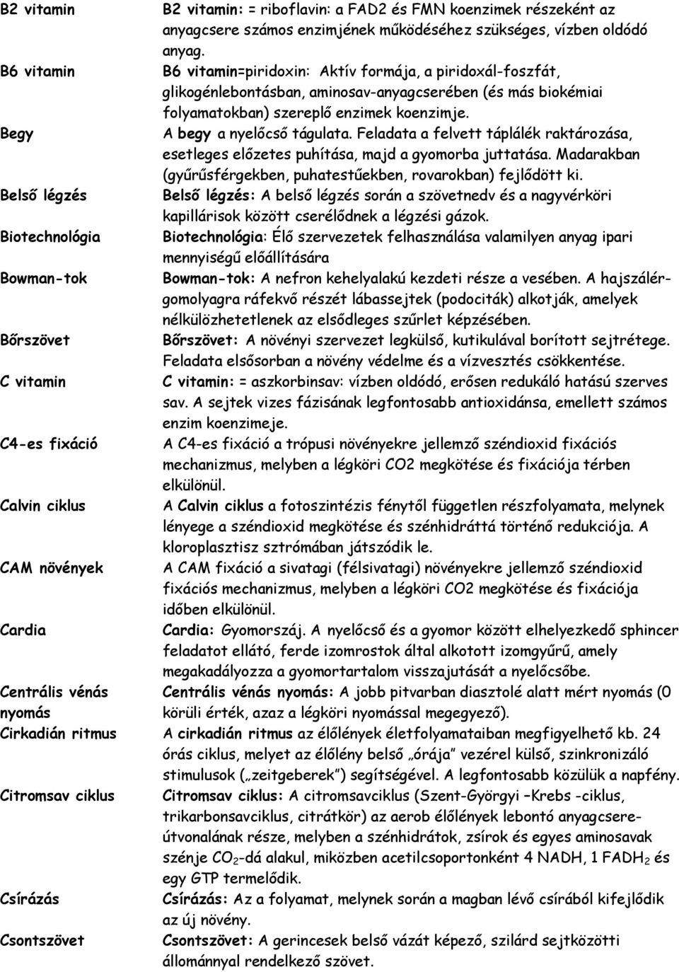 Begy A begy a nyelőcső tágulata. Feladata a felvett táplálék raktározása, esetleges előzetes puhítása, majd a gyomorba juttatása. Madarakban (gyűrűsférgekben, puhatestűekben, rovarokban) fejlődött ki.