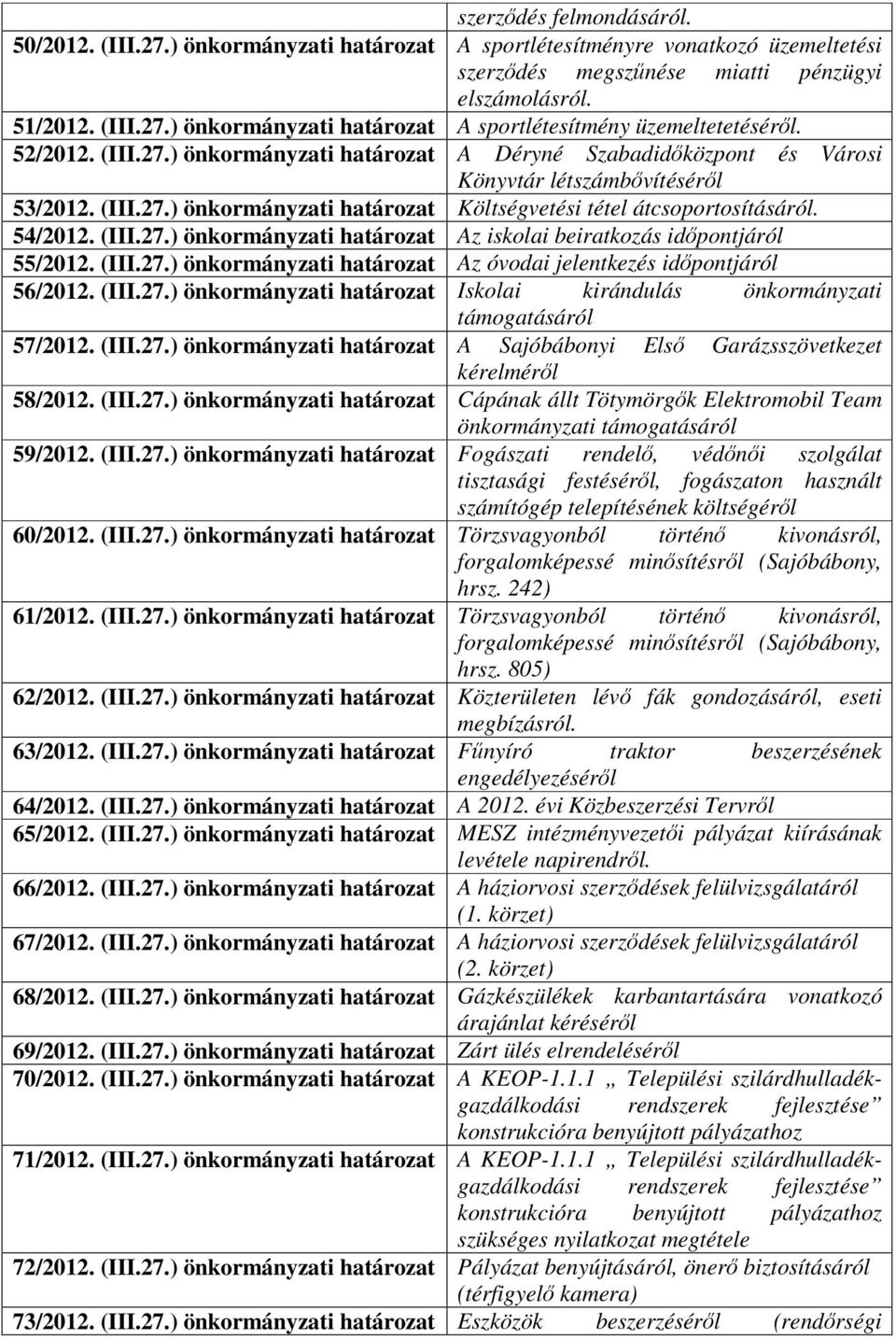 (III.27.) önkormányzati határozat Az iskolai beiratkozás idpontjáról 55/2012. (III.27.) önkormányzati határozat Az óvodai jelentkezés idpontjáról 56/2012. (III.27.) önkormányzati határozat Iskolai kirándulás önkormányzati támogatásáról 57/2012.