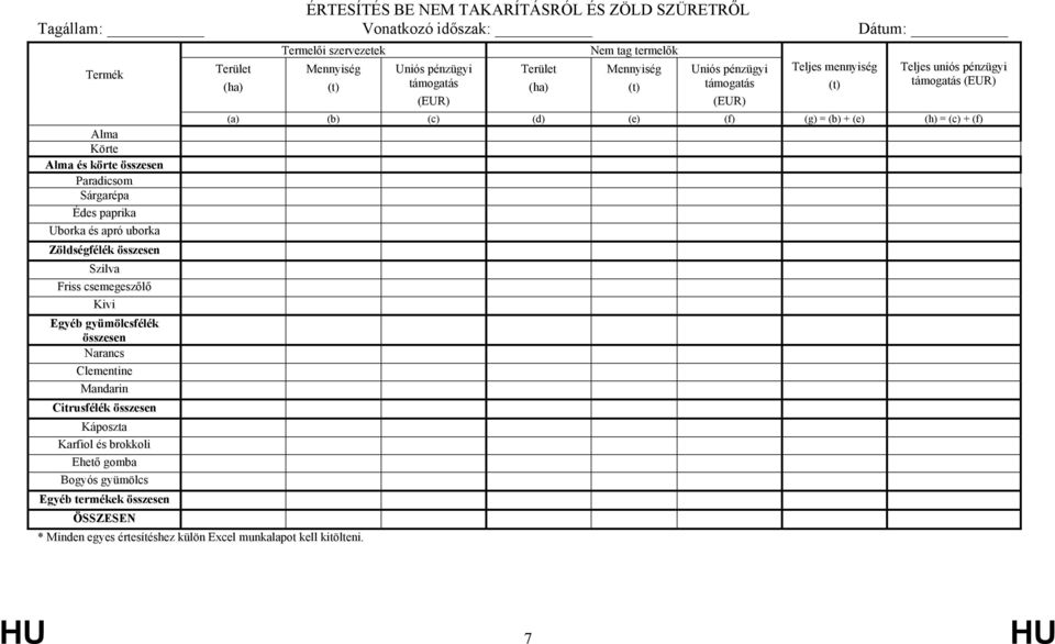 egyes értesítéshez külön Excel munkalapot kell kitölteni.