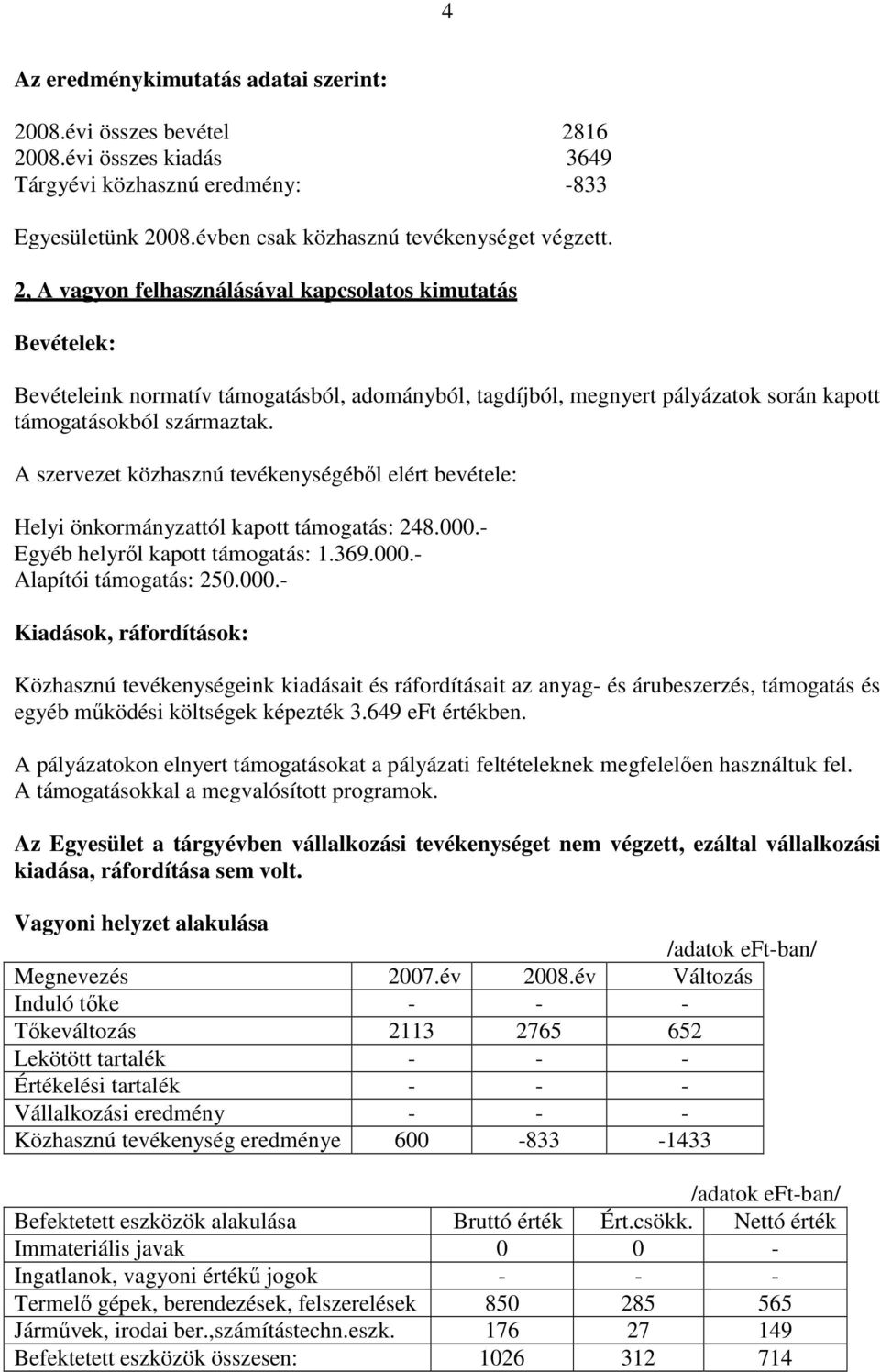 A szervezet közhasznú tevékenységébıl elért bevétele: Helyi önkormányzattól kapott támogatás: 248.000.