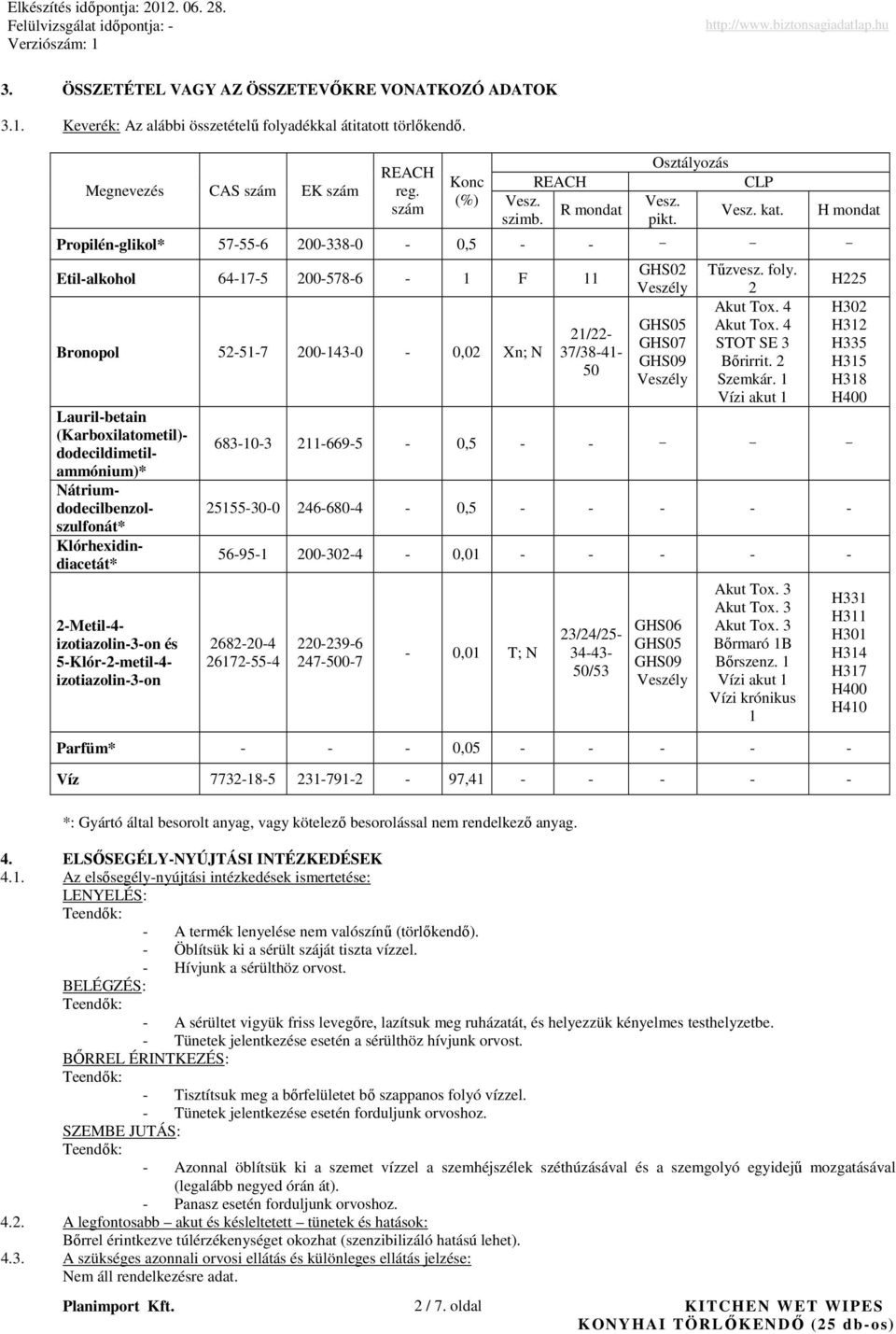 Propilénglikol* 57556 2003380 0,5 Etilalkohol 64175 2005786 1 F 11 Bronopol 52517 2001430 0,02 Xn; N Laurilbetain (Karboxilatometil) dodecildimetilammónium)* Nátriumdodecilbenzolszulfonát*