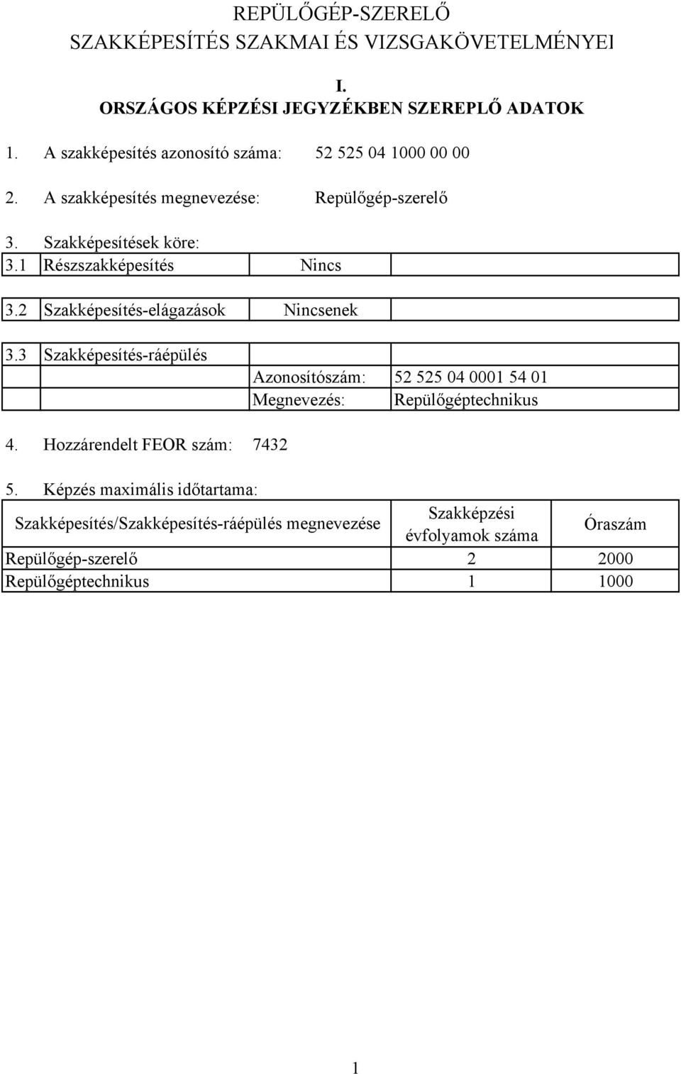 2 Szakképesítés-elágazások 3.3 Szakképesítés-ráépülés 4.