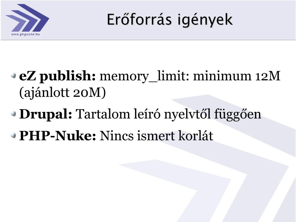 20M) Drupal: Tartalom leíró nyelvtől