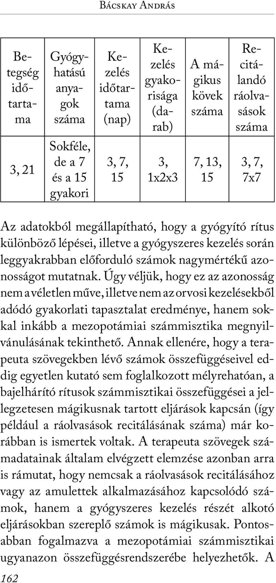 azonosságot mutatnak.