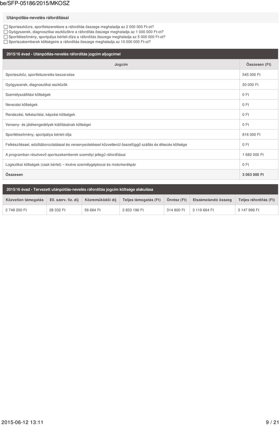 2015/16 évad - Utánpótlás-nevelés ráfordítás jogcím aljogcímei Jogcím Összesen Sporteszköz, sportfelszerelés beszerzése Gyógyszerek, diagnosztikai eszközök Személyszállítási költségek Nevezési