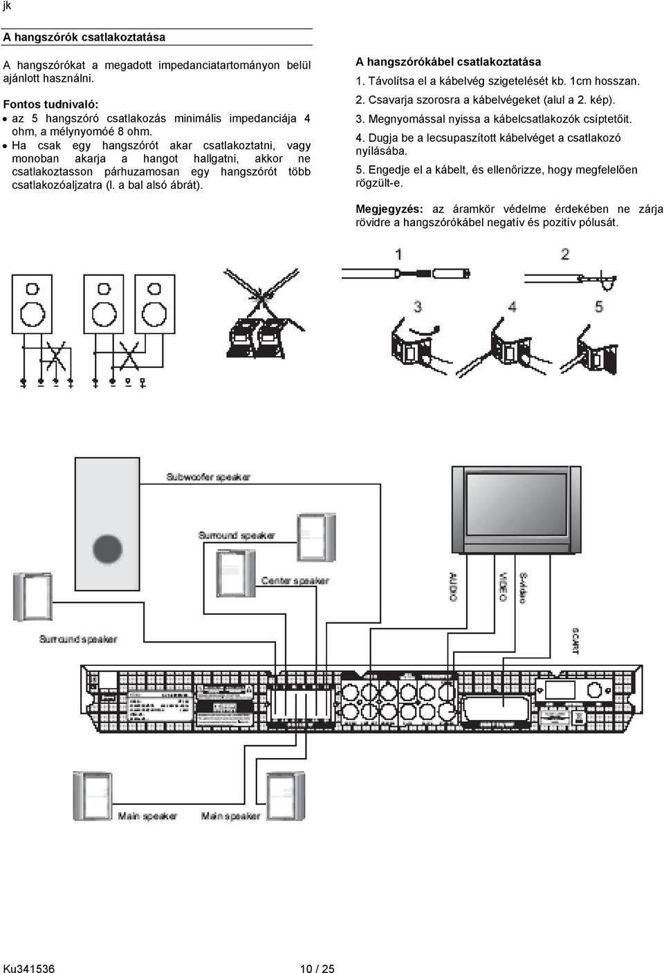 A hangszórókábel csatlakoztatása 1. Távolítsa el a kábelvég szigetelését kb. 1cm hosszan. 2. Csavarja szorosra a kábelvégeket (alul a 2. kép). 3. Megnyomással nyissa a kábelcsatlakozók csíptetőit. 4.