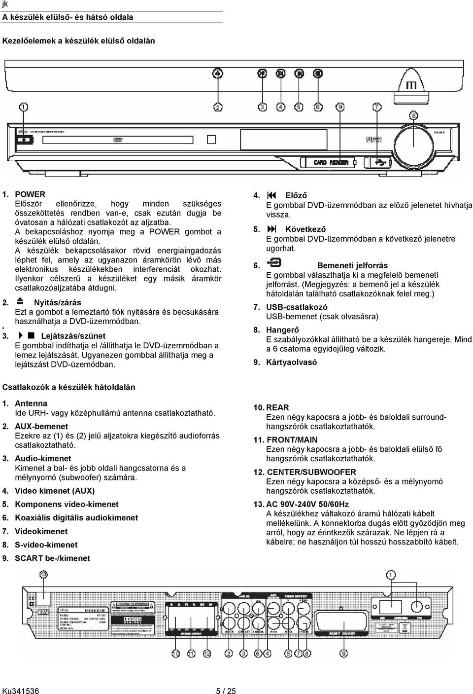 A bekapcsoláshoz nyomja meg a POWER gombot a készülék elülső oldalán.