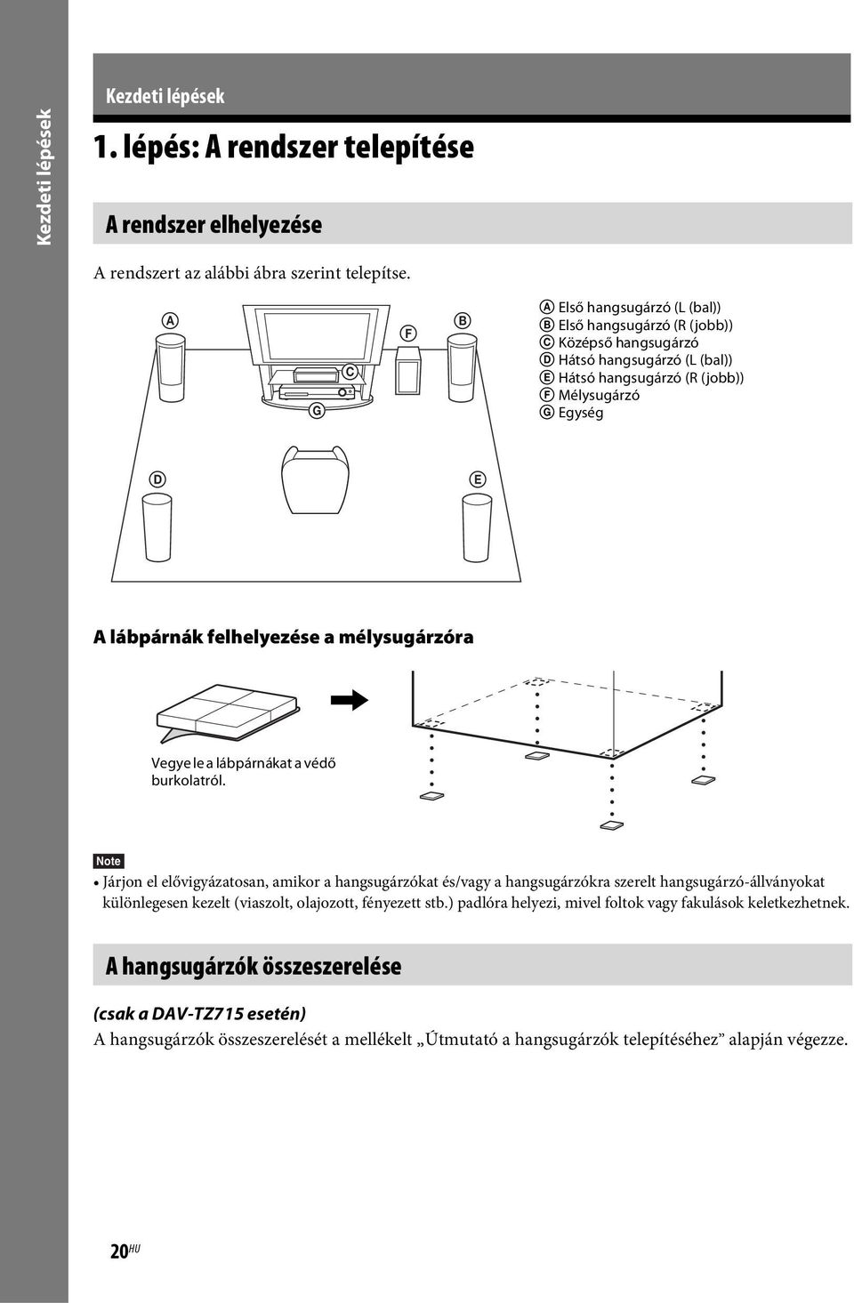 felhelyezése a mélysugárzóra, Vegye le a lábpárnákat a védő burkolatról.