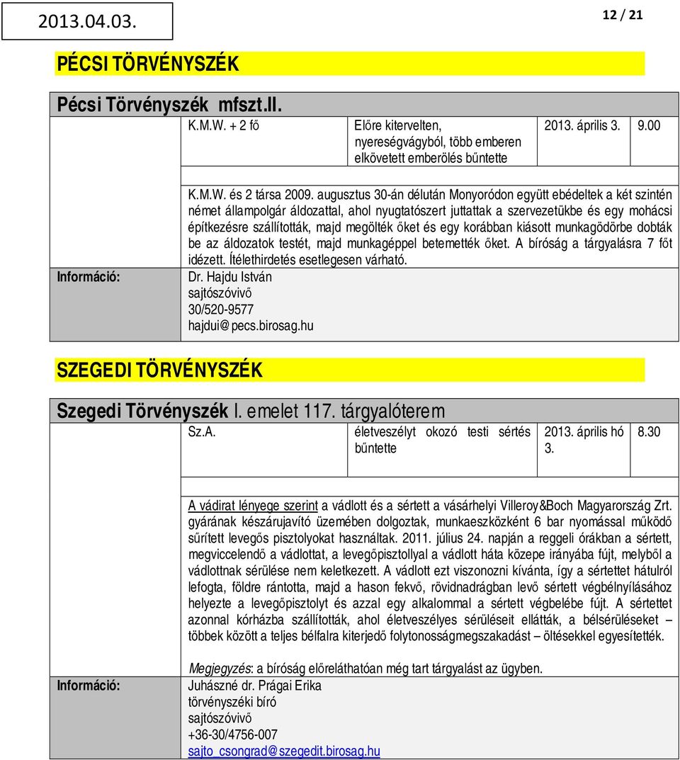 őket és egy korábban kiásott munkagödörbe dobták be az áldozatok testét, majd munkagéppel betemették őket. A bíróság a tárgyalásra 7 főt idézett. Ítélethirdetés esetlegesen várható. Dr.