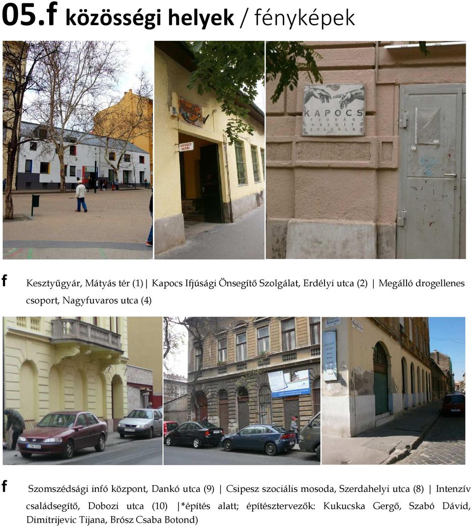 Dankó utca (9) Csipesz szociális mosoda, Szerdahelyi utca (8) Intenzív családsegítı, Dobozi utca