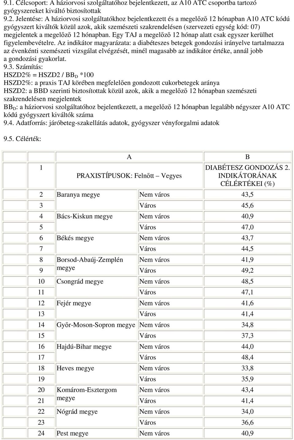 megelızı 12 hónapban. Egy TAJ a megelızı 12 hónap alatt csak egyszer kerülhet figyelembevételre.