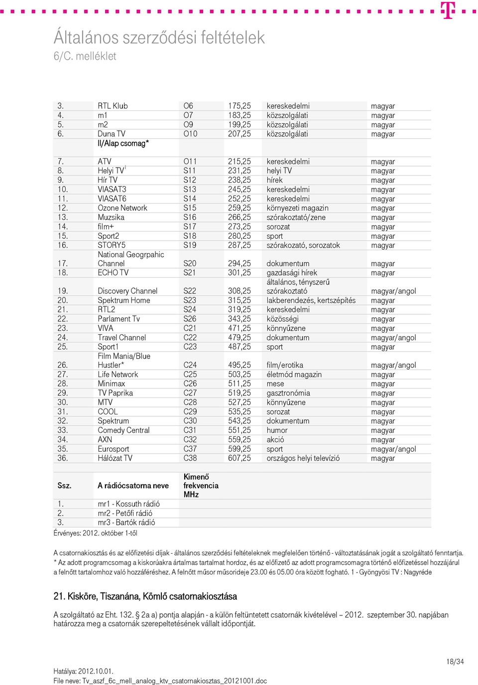 Ozone Network S15 259,25 környezeti magazin magyar 13. Muzsika S16 266,25 szórakoztató/zene magyar 14. film+ S17 273,25 sorozat magyar 15. Sport2 S18 280,25 sport magyar 16.