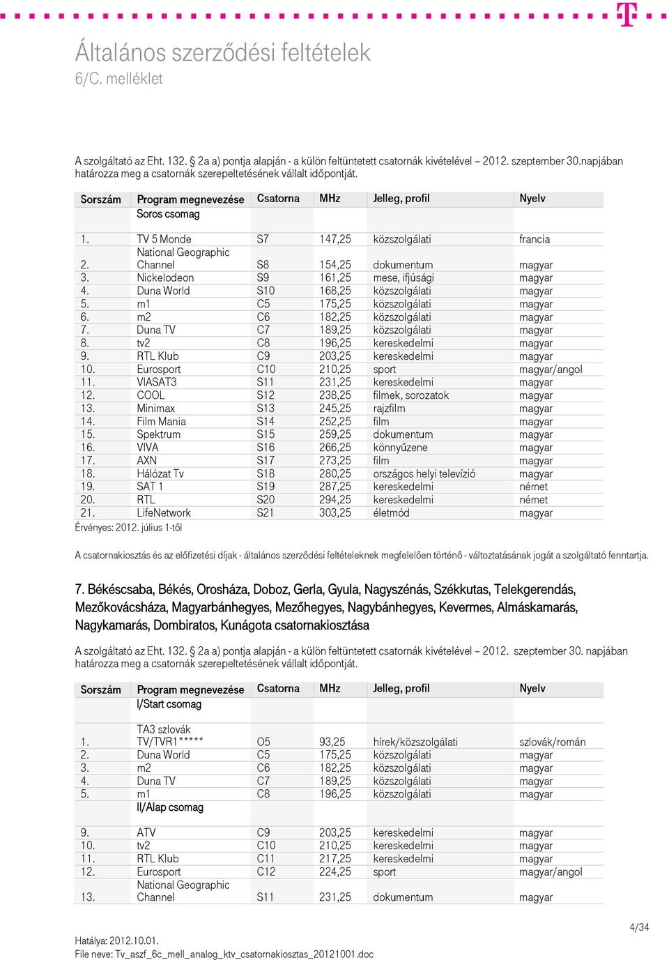 m2 C6 182,25 közszolgálati magyar 7. Duna TV C7 189,25 közszolgálati magyar 8. tv2 C8 196,25 kereskedelmi magyar 9. RTL Klub C9 203,25 kereskedelmi magyar 10.