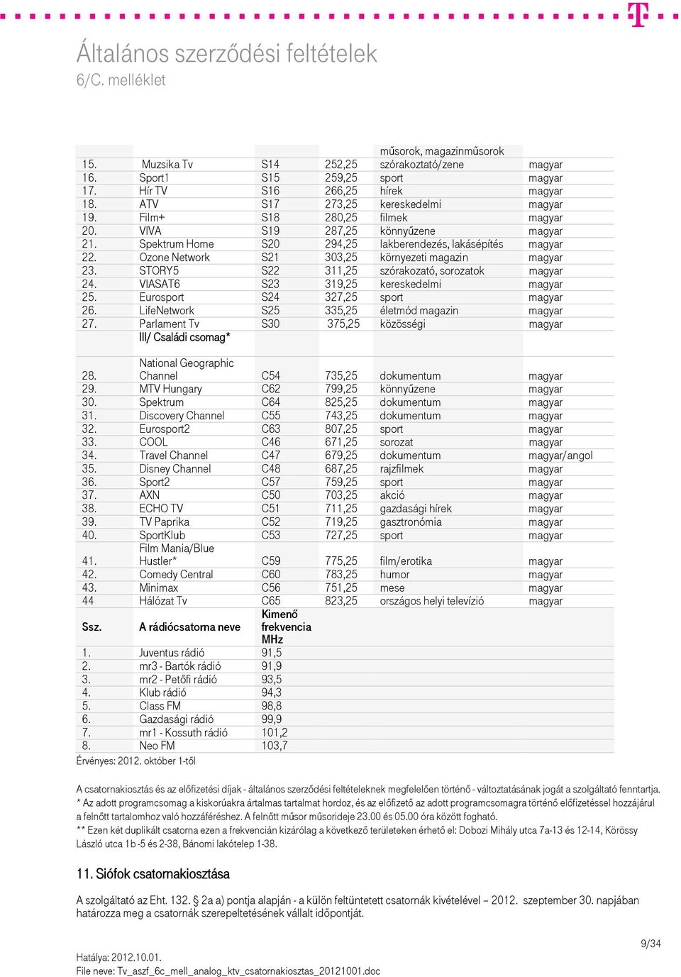 STORY5 S22 311,25 szórakozató, sorozatok magyar 24. VIASAT6 S23 319,25 kereskedelmi magyar 25. Eurosport S24 327,25 sport magyar 26. LifeNetwork S25 335,25 életmód magazin magyar 27.