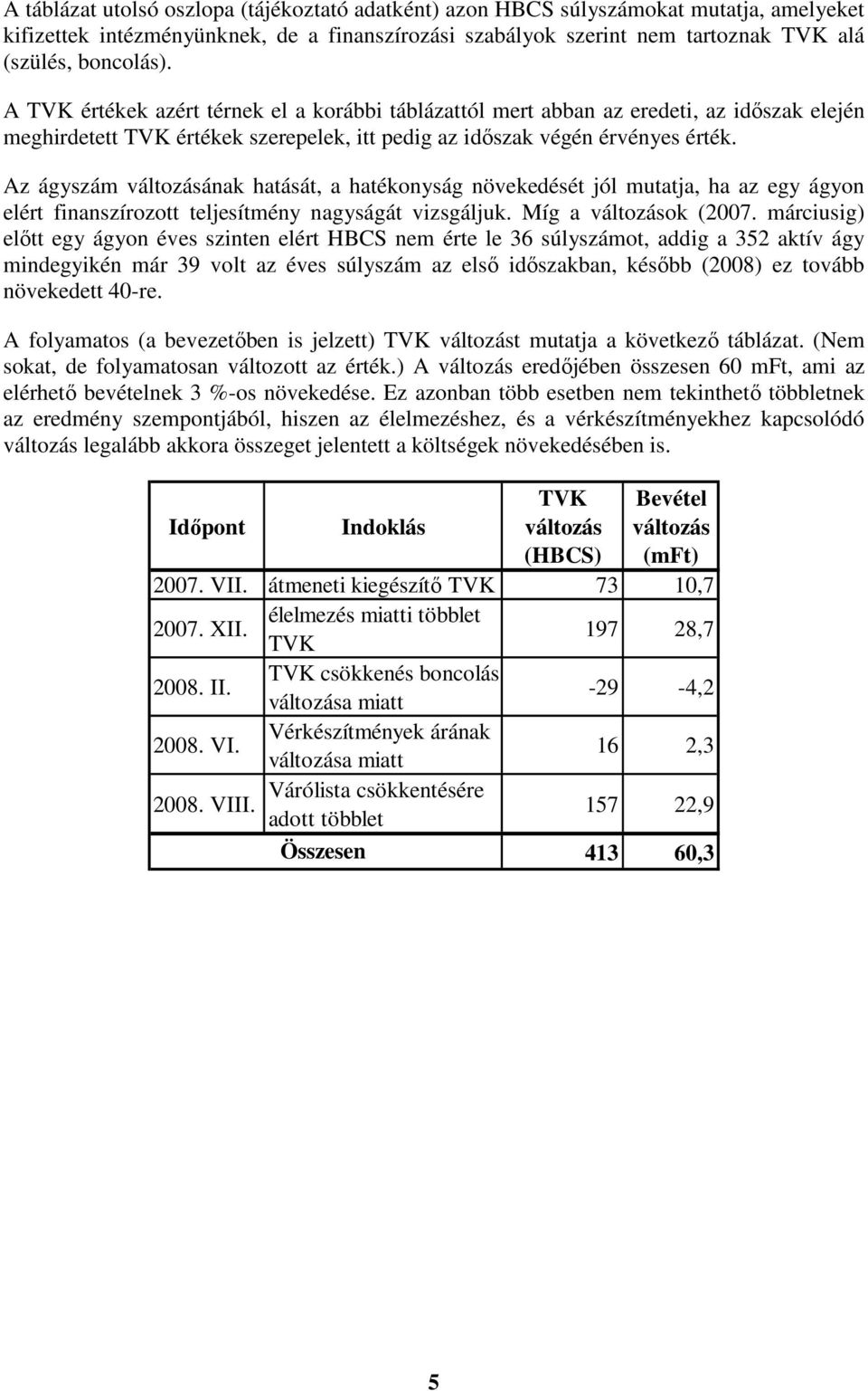 Az ágyszám változásának hatását, a hatékonyság növekedését jól mutatja, ha az egy ágyon elért finanszírozott teljesítmény nagyságát vizsgáljuk. Míg a változások (2007.