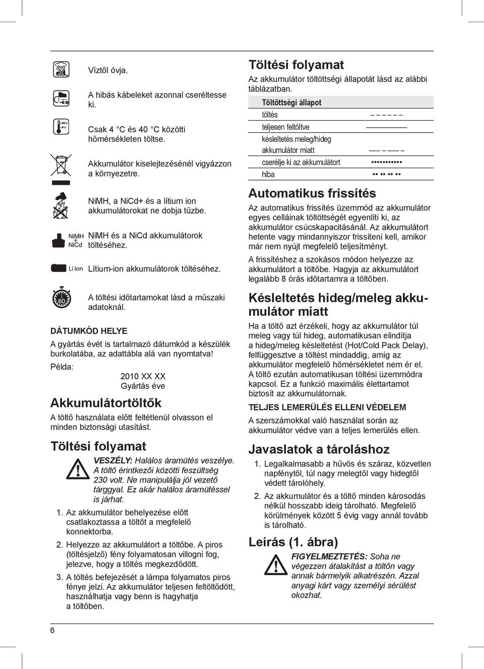 DÁTUMKÓD HELYE A gyártás évét is tartalmazó dátumkód a készülék burkolatába, az adattábla alá van nyomtatva!
